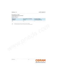 LCW CQAR.CC-MPMR-5O8Q-1-700-R18 Datasheet Page 10
