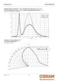 LCW CR7P.PC-LRLT-5C7E-1-350-R18 Datasheet Page 12