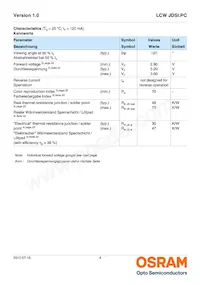 LCW JDSI.PC-FUGQ-5H7I-L1N2 Datasheet Page 4