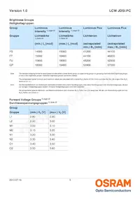LCW JDSI.PC-FUGQ-5H7I-L1N2 Datasheet Page 5