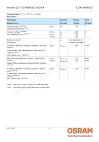LCW JNSH.EC-BRBT-5YC8-1-20-R18 Datasheet Page 4