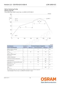 LCW JNSH.EC-BRBT-5YC8-1-20-R18 Datasheet Page 16