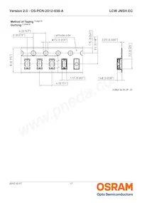 LCW JNSH.EC-BRBT-5YC8-1-20-R18 Datasheet Pagina 17