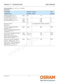 LCW JNSH.EC-BSBU-5H7I-1 Datasheet Page 4