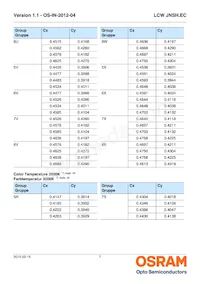 LCW JNSH.EC-BSBU-5H7I-1 Datenblatt Seite 7