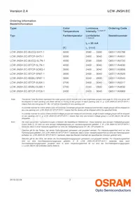 LCW JNSH.EC-CPCQ-6M7M-L1M2-20-R18-LM Datasheet Page 2