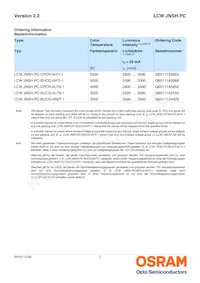 LCW JNSH.PC-BUCP-6R8T-L1N2-20-R18-LM Datasheet Page 2