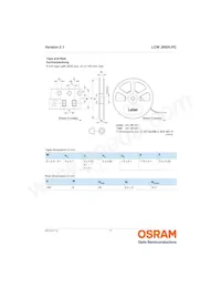 LCW JNSH.PC-CPCR-5L7N-1-20-R18 Datasheet Pagina 17