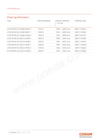 LCW MVSG.EC-BXBY-5L7N-Z486-20-R18-XX Datasheet Pagina 2