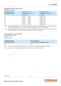 LCW W5SM-JXKX-4J8K-Z Datasheet Page 10