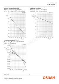 LCW W5SM-JXKX-4J8K-Z Datasheet Page 13