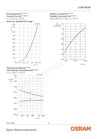 LCW W5SN-KXLX-4U9X-0-700-R18-Z Datasheet Page 12