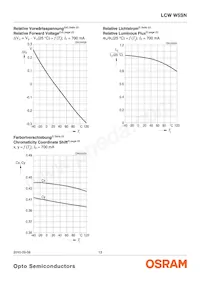 LCW W5SN-KXLX-4U9X-0-700-R18-Z Datasheet Page 13