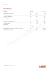 LCY CEUP-6L6M-5F5G-8E8G-700-R18-Z Datasheet Pagina 4