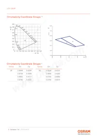 LCY CEUP-6L6M-5F5G-8E8G-700-R18-Z 데이터 시트 페이지 6