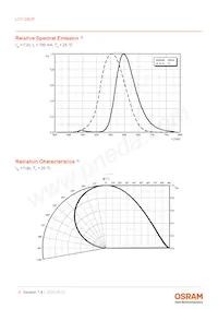 LCY CEUP-6L6M-5F5G-8E8G-700-R18-Z Datasheet Page 8