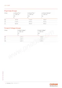 LCY CLBP-KZLY-5F5G-8E8G-350-S Datasheet Pagina 4