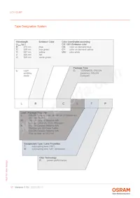 LCY CLBP-KZLY-5F5G-8E8G-350-S Datenblatt Seite 17