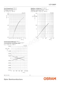 LCY G6SP-CBDB-5E-1-140-R18-Z Datasheet Page 8