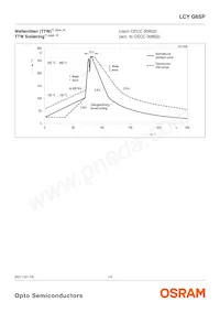 LCY G6SP-CBDB-5E-1-140-R18-Z Datasheet Pagina 14