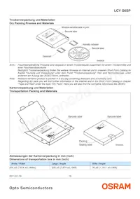 LCY G6SP-CBDB-5E-1-140-R18-Z Datasheet Pagina 16