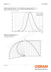 LCY H9PP-7J6K-5F5G-1-350-R18-Z Datasheet Page 8