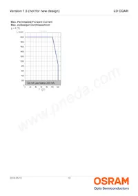 LD CQAR-AR-3-L1L2-700-R18-XX 데이터 시트 페이지 10