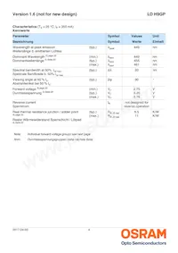 LD H9GP-3T2U-35-1-350-R18-Z Datasheet Page 4