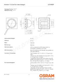 LD H9GP-3T2U-35-1-350-R18-Z Datasheet Page 11