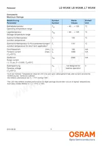 LD W5AM-3T4U-35 Datasheet Page 3