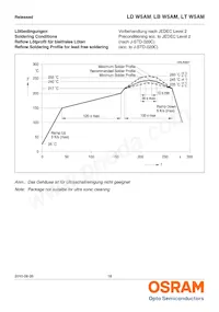 LD W5AM-3T4U-35 Datasheet Pagina 18