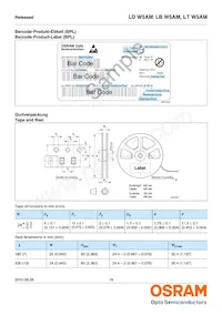 LD W5AM-3T4U-35 Datasheet Page 19