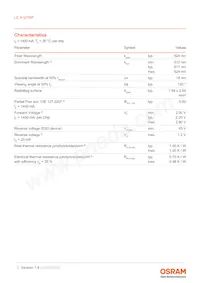 LE A Q7WP-NXPX-23-0-A40-R18-Z Datasheet Page 3