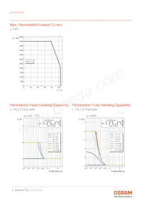 LE A Q7WP-NXPX-23-0-A40-R18-Z 데이터 시트 페이지 9