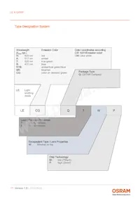 LE A Q8WP-LYMY-23-0-A40-R18-ZI6 Datasheet Page 17