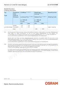 LE ATB N7WM-HYJX-1+JYKX-23+4S3T-CE數據表 頁面 2