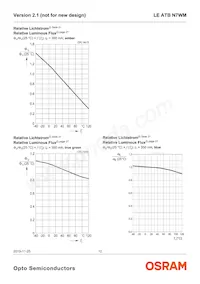 LE ATB N7WM-HYJX-1+JYKX-23+4S3T-CE Datasheet Page 12