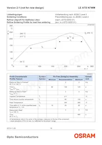 LE ATB N7WM-HYJX-1+JYKX-23+4S3T-CE Datasheet Page 16