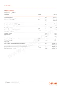 LE B Q8WP-8A7B-VW Datasheet Pagina 3