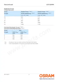 LE B Q9WN-4U4V-24-0-700-R18-Z Datasheet Page 5