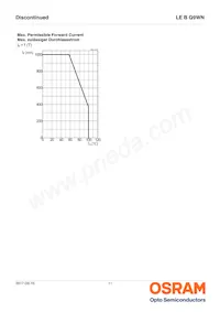 LE B Q9WN-4U4V-24-0-700-R18-Z Datasheet Page 11