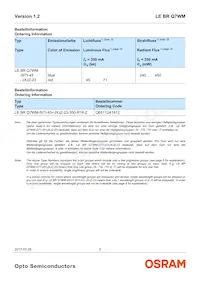 LE BR Q7WM-SITI-35+JXJZ-23-350-R18-Z Datasheet Pagina 2