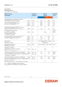 LE BR Q7WM-SITI-35+JXJZ-23-350-R18-Z Datasheet Pagina 4