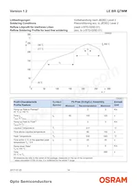 LE BR Q7WM-SITI-35+JXJZ-23-350-R18-Z Datasheet Pagina 14