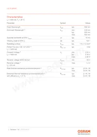 LE R Q8WP-KBMA-34-0-A40-R18-Z Datasheet Pagina 3