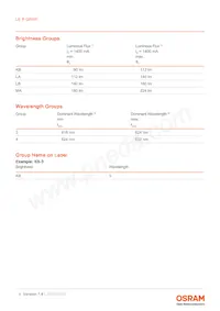 LE R Q8WP-KBMA-34-0-A40-R18-Z Datasheet Page 4