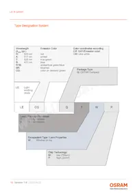 LE R Q8WP-KBMA-34-0-A40-R18-Z Datasheet Pagina 16