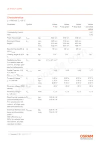 LE RTDCY S2WN-KBLA-1+MANA-P+AXAZ-3+LBMB-YS Datasheet Page 3