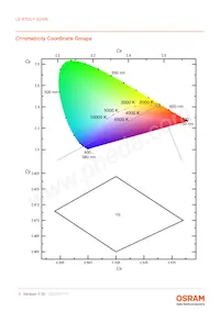 LE RTDCY S2WN-KBLA-1+MANA-P+AXAZ-3+LBMB-YS 데이터 시트 페이지 5