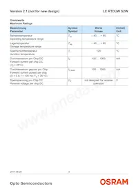 LE RTDUW S2W Datasheet Pagina 3